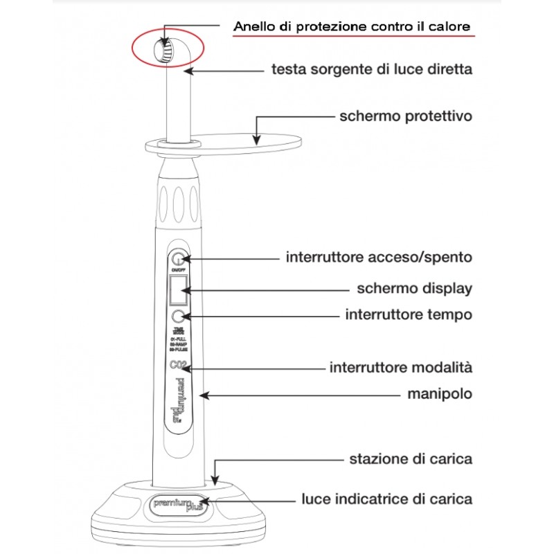 LICHTKOPF-SCHUTZKAPPEN
