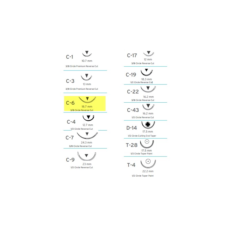 SUTURE PERMA SHARP SETA