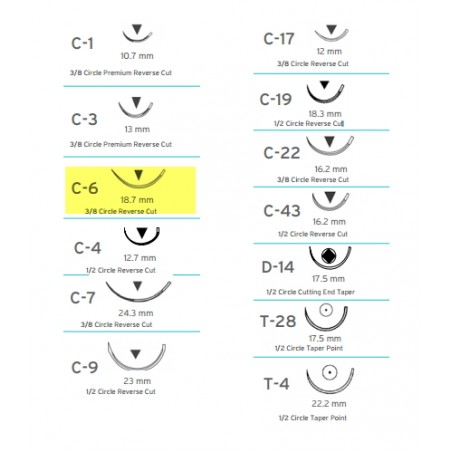 SUTURE PERMA SHARP SETA