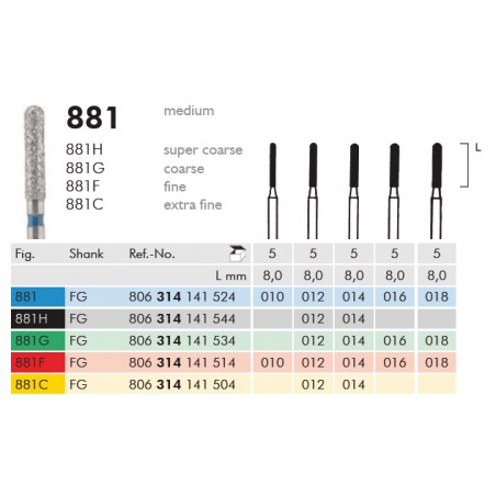 FRESA DIAMANTATA TURBINA