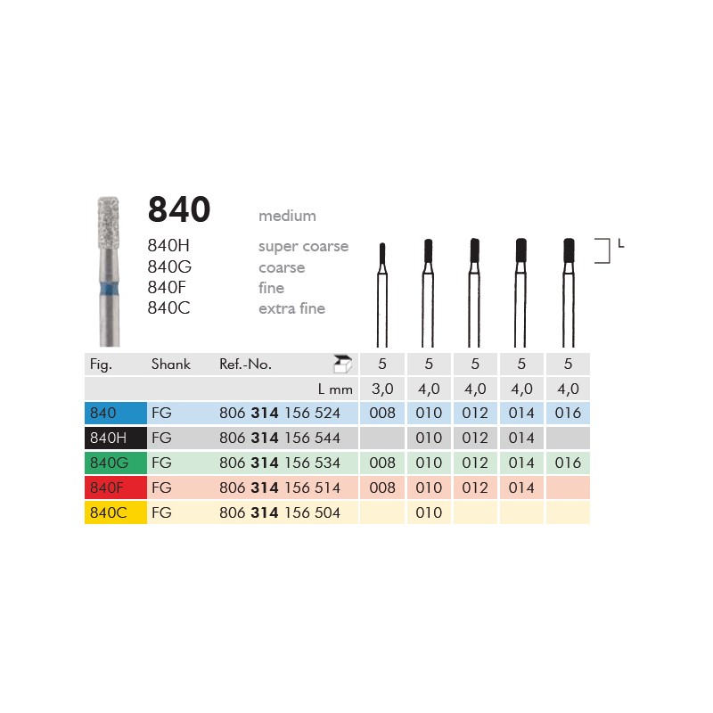 DIAMANT-TURBINENFRÄSER