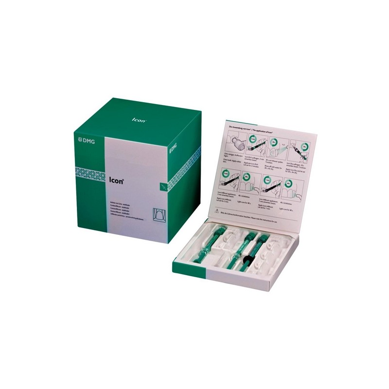 ICON KIT VESTIBOLARE