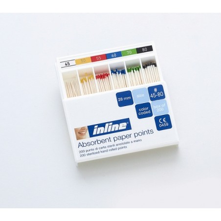 PAPER POINTS STANDARD ISO