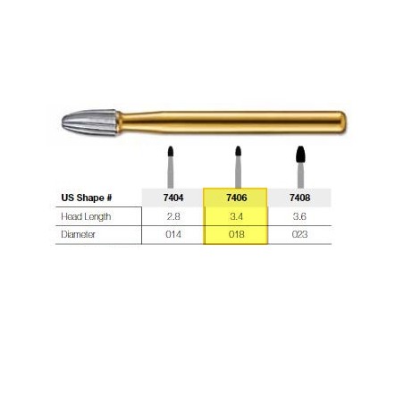 WOLFRAM-EIERSCHNEIDER FÜR TURBINEN