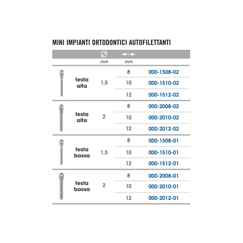 SELBSTSCHNEIDENDE KIEFERORTHOPÄDISCHE MINI-IMPLANTATE AUS STAHL