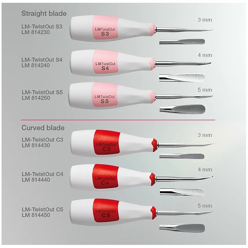 EXTRACTION INSTRUMENT