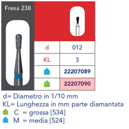 FRESE DIAMANTATE PERA