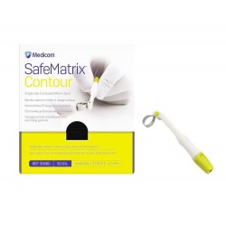 SICHERE MATRIX VERENGT SICH
