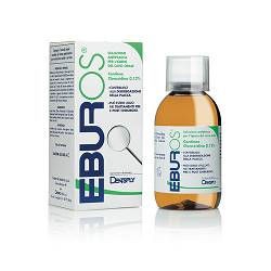 EBUROS 0,12%