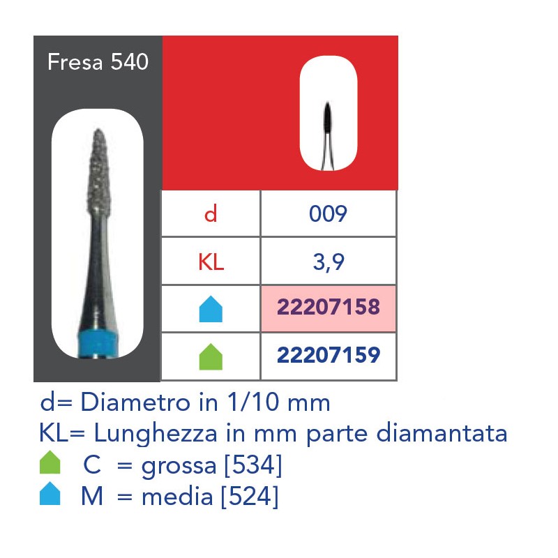 DIAMANTSCHNEIDER KLEINE FLAMME