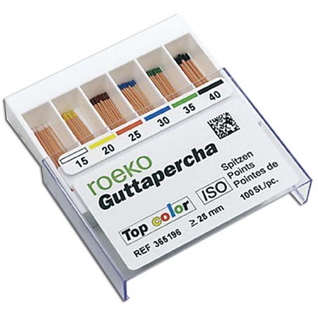 STANDARDISIERTE GUTTAPERCHA
