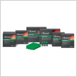 iBOND TOTAL ETCH