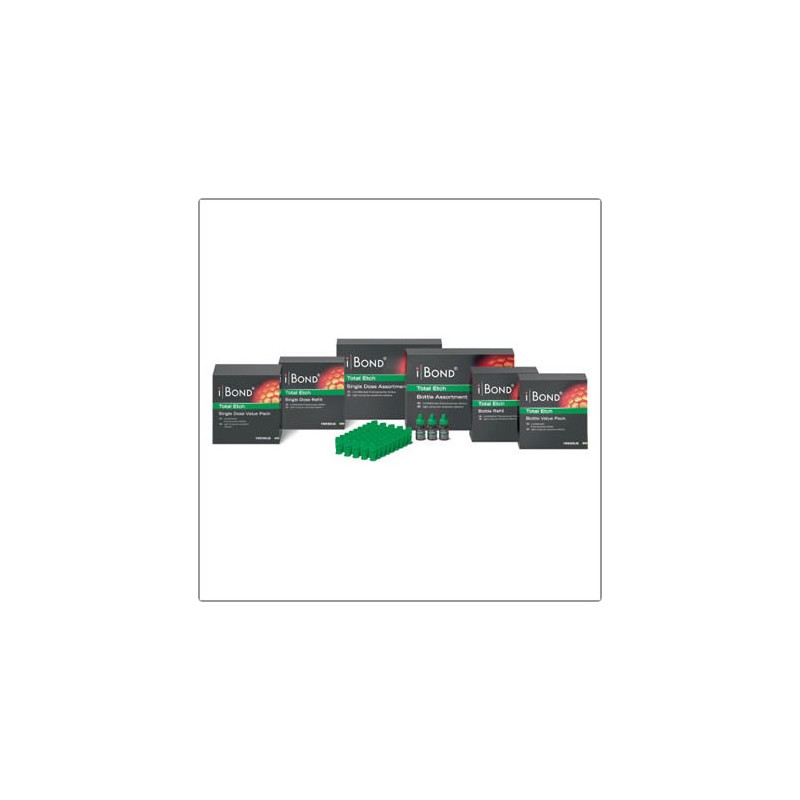 iBOND TOTAL ETCH