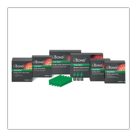 iBOND TOTAL ETCH