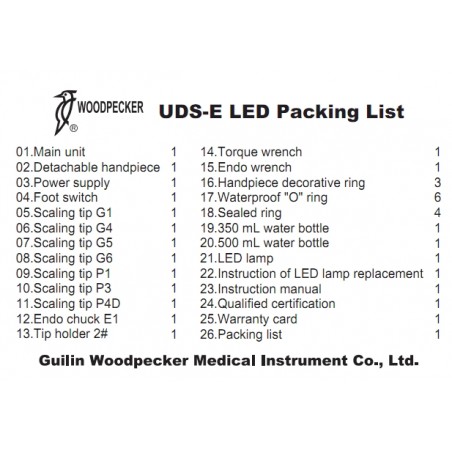 UDS UND LED - MULTIFUNKTIONALER SCALER
