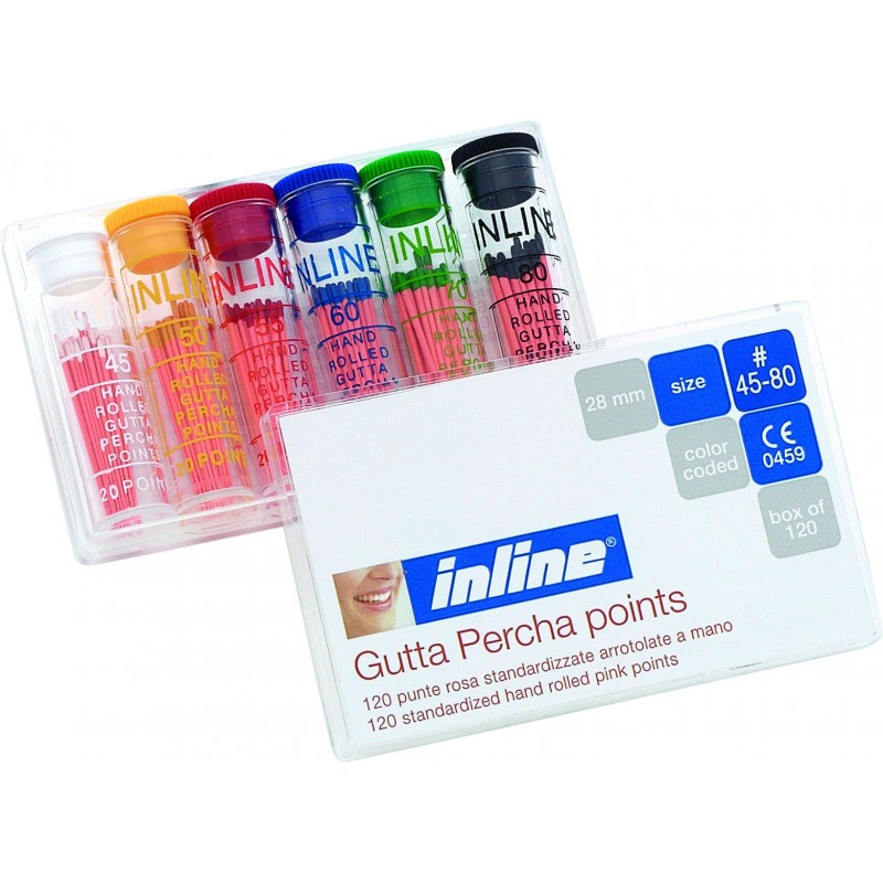 GUTTAPERCA INLINE STANDARDIZZATA COLOR CODE