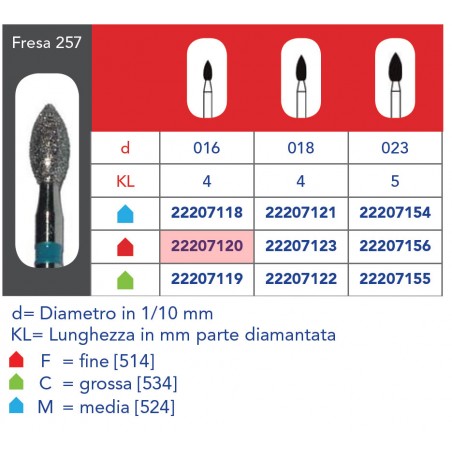 FRESE DIAMANTATE FOOTBALL