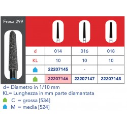 DIAMANTFRÄSER MIT KONISCHER SPITZE (MODIFIZIERTE FASE)
