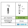MONCONE MultiTech, gerade und abgewinkelte Abutments mit