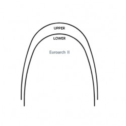 ARCHI ACCIAO EURO ARCH II - SUPERIORI