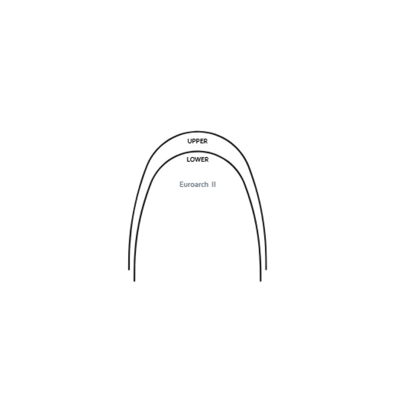 ARCHI ACCIAO EURO ARCH II - SUPERIORI