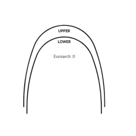 ARCHI ACCIAO EURO ARCH II - SUPERIORI