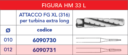 TABELLA_FRESE_TUNGSTENO /