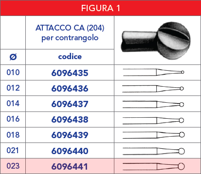 TABELLA_FRESE_ACCIAIO /